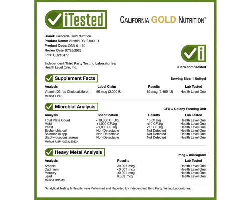 Витамин Д3 California Gold Nutrition (Vitamin D3) 50 мкг 2000 МЕ 360 мягких капсул