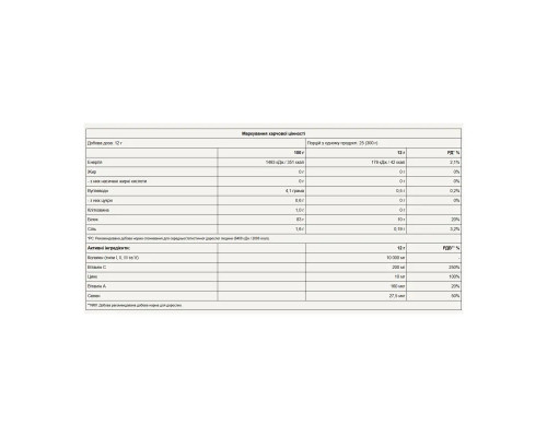Колаген PureGold 300 г (смаки в асортименті)